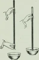 An illustration from The Ontario high school physics (1917)