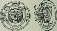 Picture 56 of 279 from The Ontario high school physics (1917), leaf 117