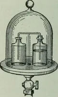 Picture 58 of 279 from The Ontario high school physics (1917), leaf 123