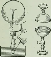 An illustration from The Ontario high school physics (1917)
