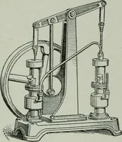 An illustration from The Ontario high school physics (1917)