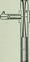 An illustration from The Ontario high school physics (1917)