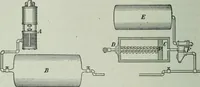 An illustration from The Ontario high school physics (1917)