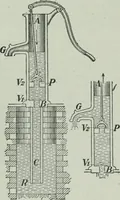 Picture 70 of 279 from The Ontario high school physics (1917), leaf 137