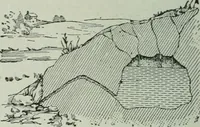 An illustration from The Ontario high school physics (1917)