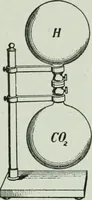 Picture 78 of 279 from The Ontario high school physics (1917), leaf 144