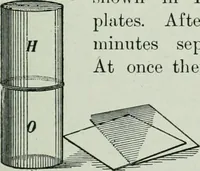 Picture 79 of 279 from The Ontario high school physics (1917), leaf 144