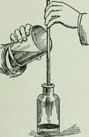 An illustration from The Ontario high school physics (1917)