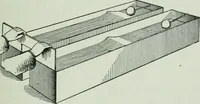 An illustration from The Ontario high school physics (1917)