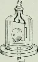 An illustration from The Ontario high school physics (1917)