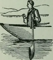 An illustration from The Ontario high school physics (1917)