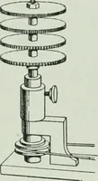 An illustration from The Ontario high school physics (1917)