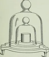 An illustration from The Ontario high school physics (1917)