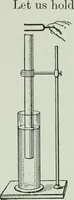 An illustration from The Ontario high school physics (1917)