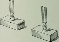 An illustration from The Ontario high school physics (1917)