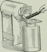 Picture 106 of 279 from The Ontario high school physics (1917), leaf 217