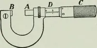Picture 7 of 279 from The Ontario high school physics (1917), leaf 22