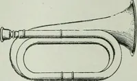 An illustration from The Ontario high school physics (1917)