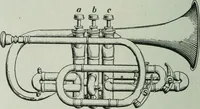 Picture 110 of 279 from The Ontario high school physics (1917), leaf 223