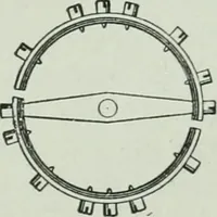 An illustration from The Ontario high school physics (1917)