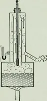 An illustration from The Ontario high school physics (1917)