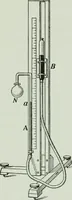 Picture 118 of 279 from The Ontario high school physics (1917), leaf 244