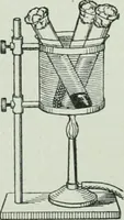 Picture 120 of 279 from The Ontario high school physics (1917), leaf 250