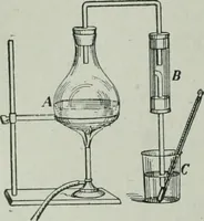 Picture 127 of 279 from The Ontario high school physics (1917), leaf 265