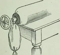 Picture 129 of 279 from The Ontario high school physics (1917), leaf 268