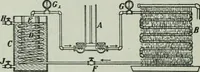 An illustration from The Ontario high school physics (1917)