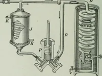 An illustration from The Ontario high school physics (1917)