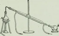 Picture 134 of 279 from The Ontario high school physics (1917), leaf 276