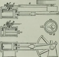 An illustration from The Ontario high school physics (1917)