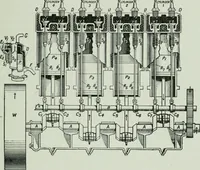 An illustration from The Ontario high school physics (1917)