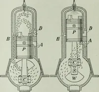 An illustration from The Ontario high school physics (1917)