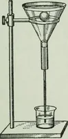 An illustration from The Ontario high school physics (1917)