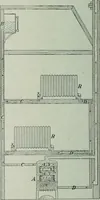 An illustration from The Ontario high school physics (1917)