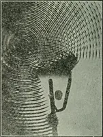 Picture 159 of 279 from The Ontario high school physics (1917), leaf 315