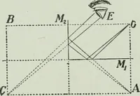 An illustration from The Ontario high school physics (1917)