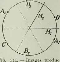 Picture 164 of 279 from The Ontario high school physics (1917), leaf 319