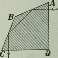 An illustration from The Ontario high school physics (1917)