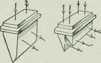 An illustration from The Ontario high school physics (1917)