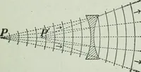 Picture 179 of 279 from The Ontario high school physics (1917), leaf 346