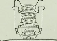 An illustration from The Ontario high school physics (1917)