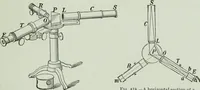Picture 190 of 279 from The Ontario high school physics (1917), leaf 360
