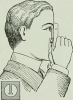 An illustration from The Ontario high school physics (1917)
