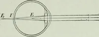 Picture 193 of 279 from The Ontario high school physics (1917), leaf 370