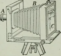 Picture 195 of 279 from The Ontario high school physics (1917), leaf 371