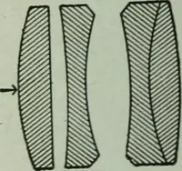 An illustration from The Ontario high school physics (1917)