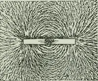 An illustration from The Ontario high school physics (1917)